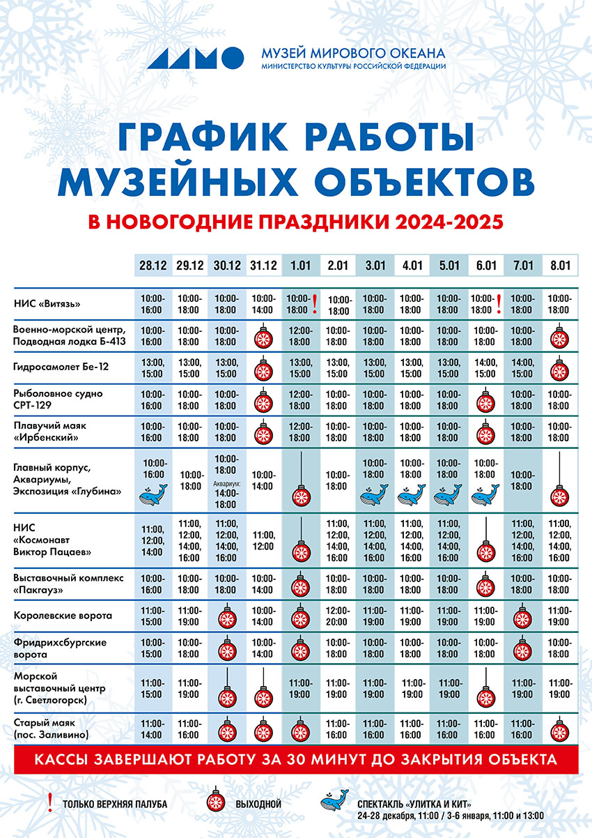 График работы Музея Мирового океана в новогодние каникулы